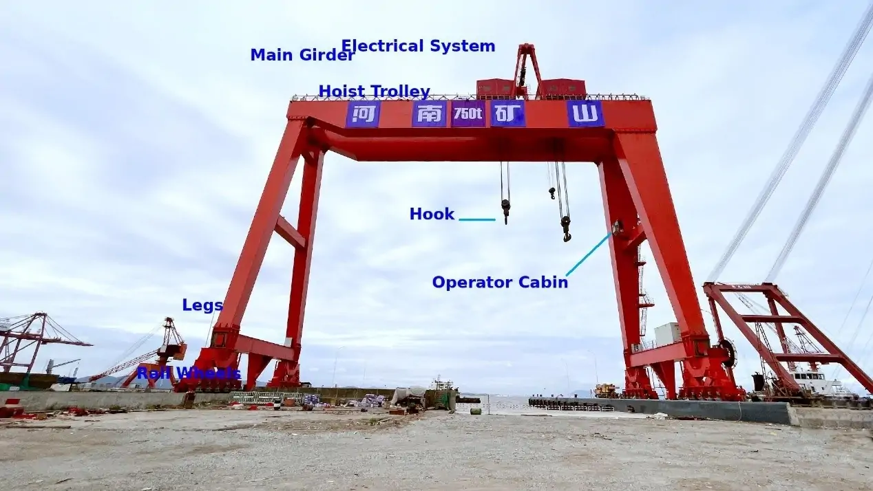 MG double girder gantry crane for sale